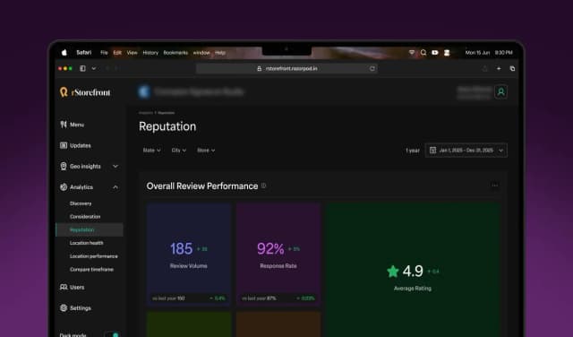 Analytics - Reputation (Dark theme)